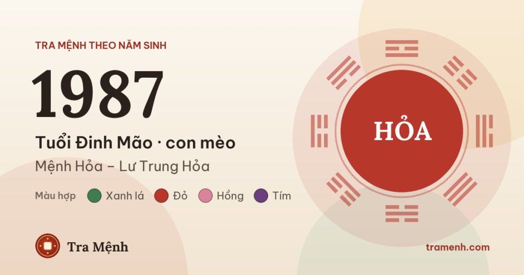 Sinh năm 1987 mệnh gì? Tuổi Đinh Mão hợp màu gì, hướng nào