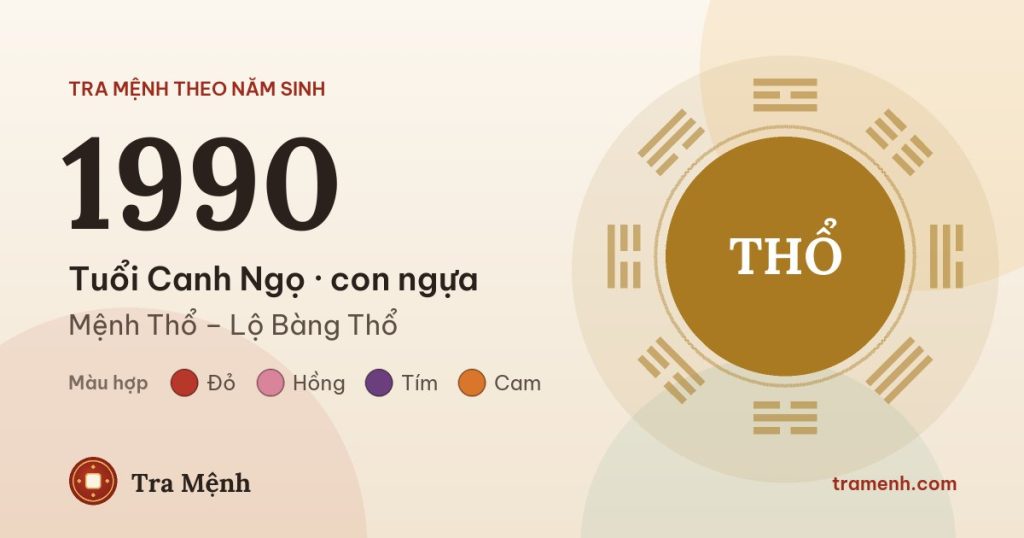Sinh năm 1990 mệnh gì? Tuổi Canh Ngọ hợp màu gì, hướng nào