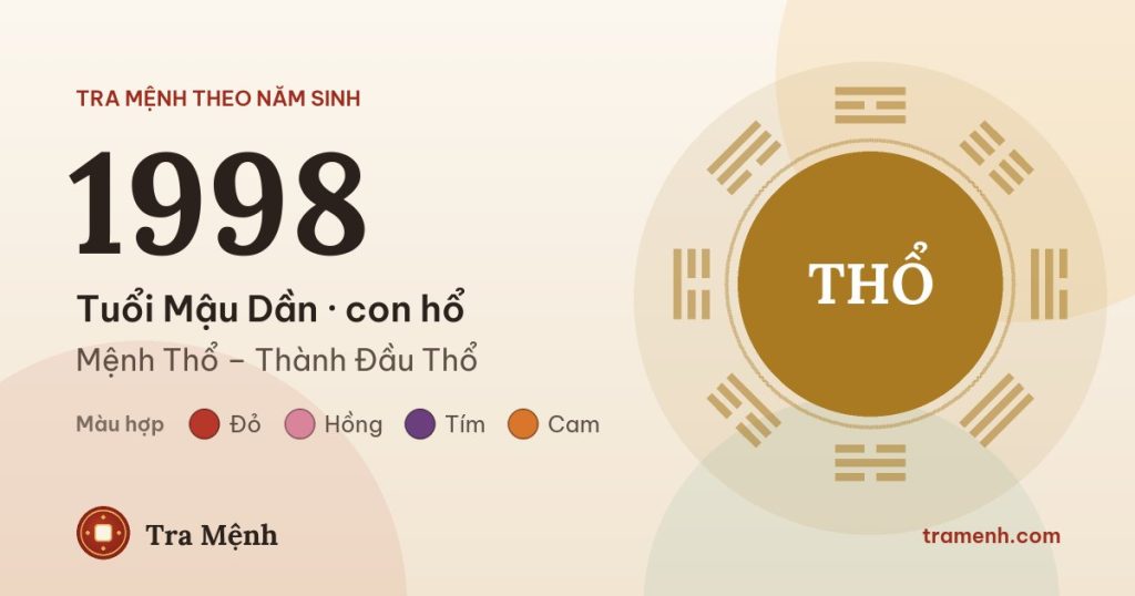 Sinh năm 1998 mệnh gì? Tuổi Mậu Dần hợp màu gì, hướng nào