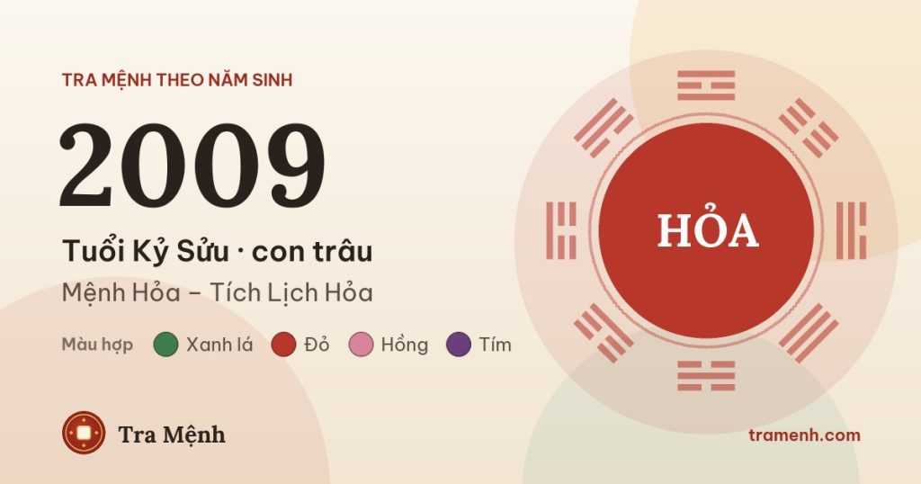 Sinh năm 2009 mệnh gì? Tuổi Kỷ Sửu hợp màu gì, hướng nào