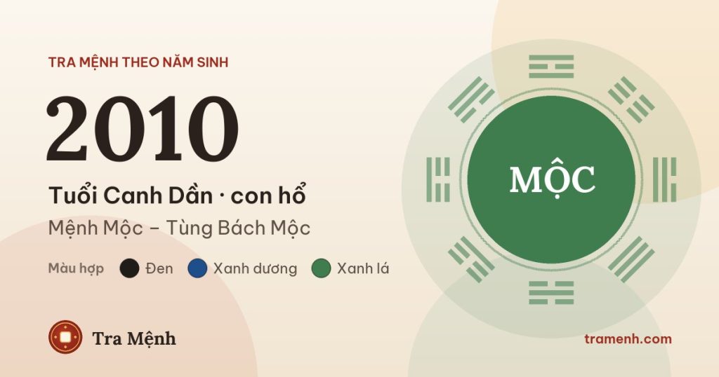 Sinh năm 2010 mệnh gì? Tuổi Canh Dần hợp màu gì, hướng nào