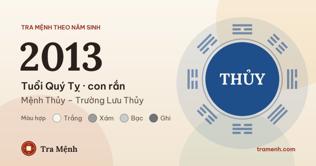 Sinh năm 2013 mệnh gì? Tuổi Quý Tỵ hợp màu gì, hướng nào