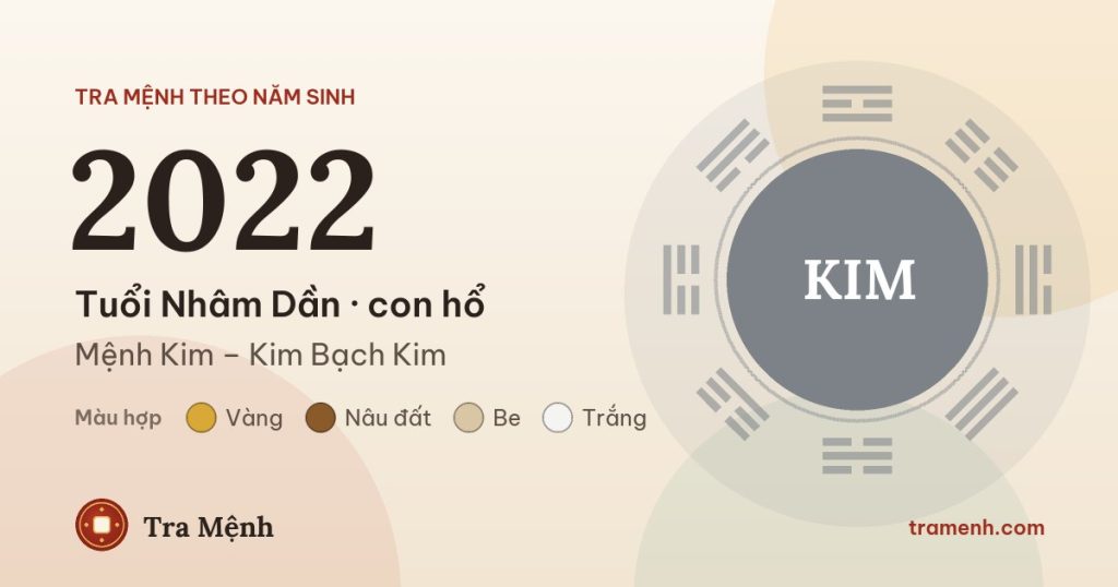 Sinh năm 2022 mệnh gì? Tuổi Nhâm Dần hợp màu gì, hướng nào