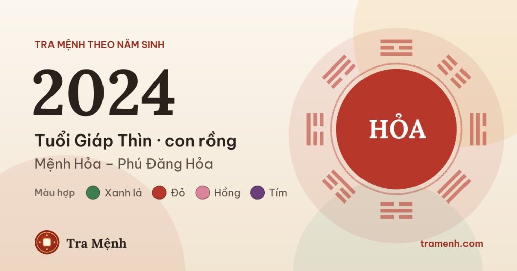 Sinh năm 2024 mệnh gì? Tuổi Giáp Thìn hợp màu gì, hướng nào
