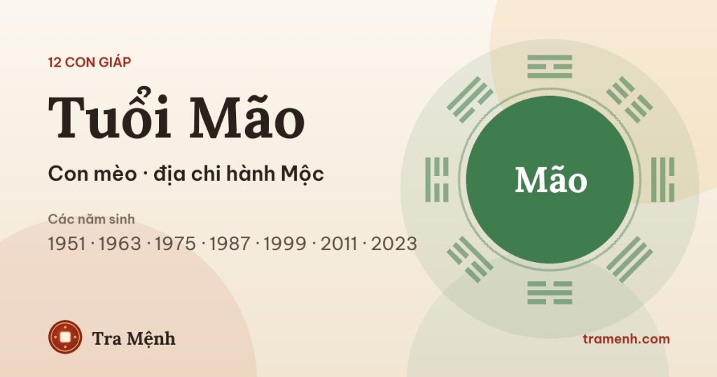 Tuổi Mão sinh năm nào? Tuổi Mão hợp tuổi gì, màu gì