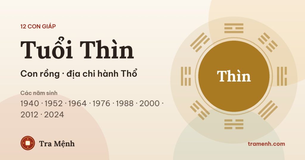Tuổi Thìn sinh năm nào? Tuổi Thìn hợp tuổi gì, màu gì